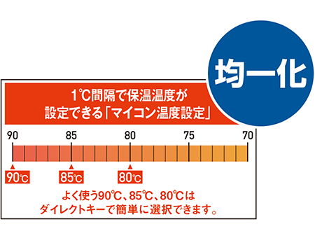 温度コントロールしやすい