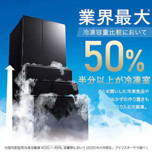 半分以上が冷凍室