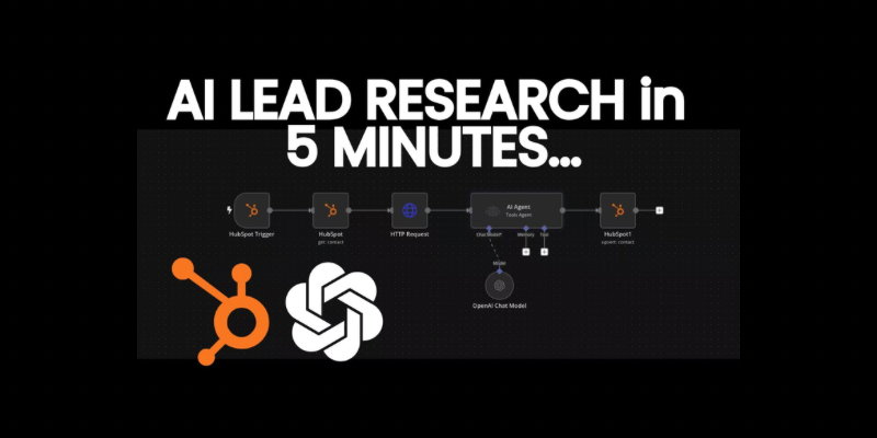 AI HubSpot Lead Enrichment - SixtySixTen