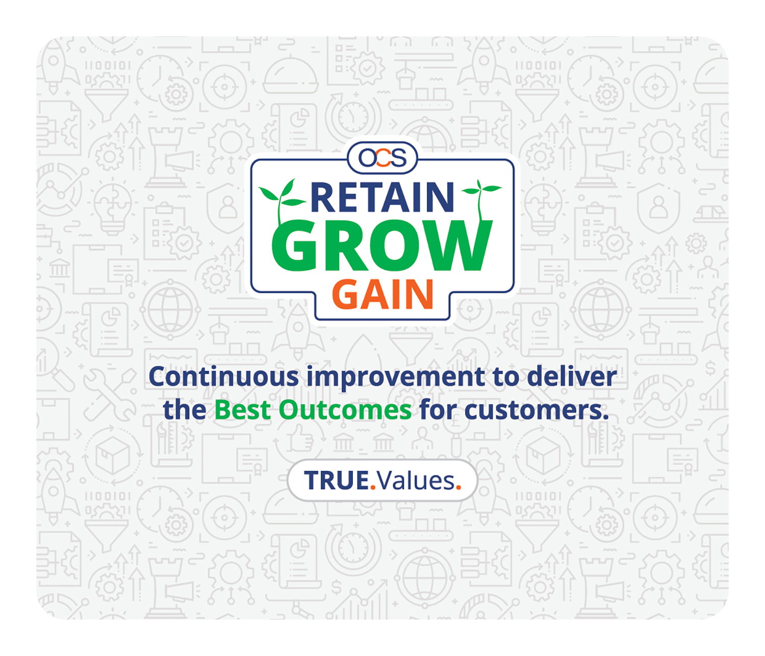 A graphic with the text “OCS Retain Grow Gain” featuring plant icons, and the message “Continuous improvement to deliver the Best Outcomes for customers. TRUE.Values.” on a grey business icon background.