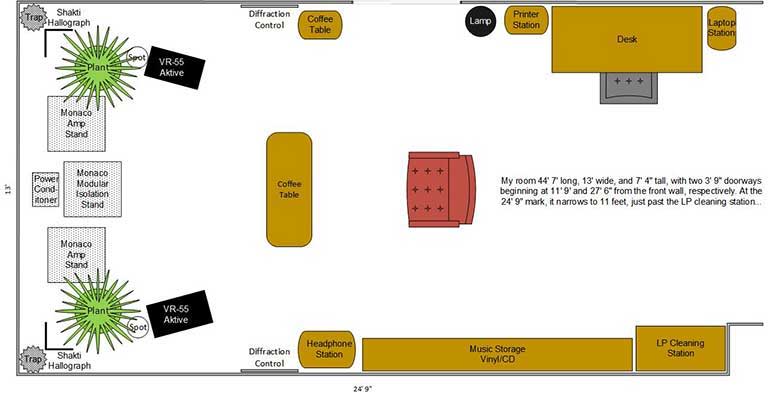 Floor plan...