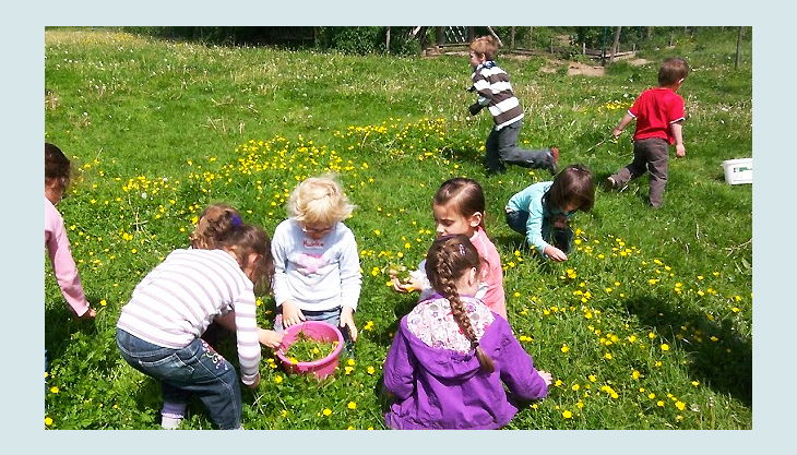 Kindergeburtstage In Bochum Feiern Ab 2 50 Pro Kind Das