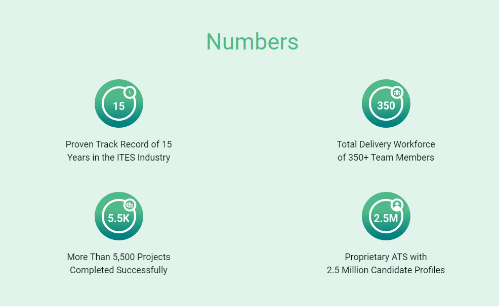 Okaya product / service