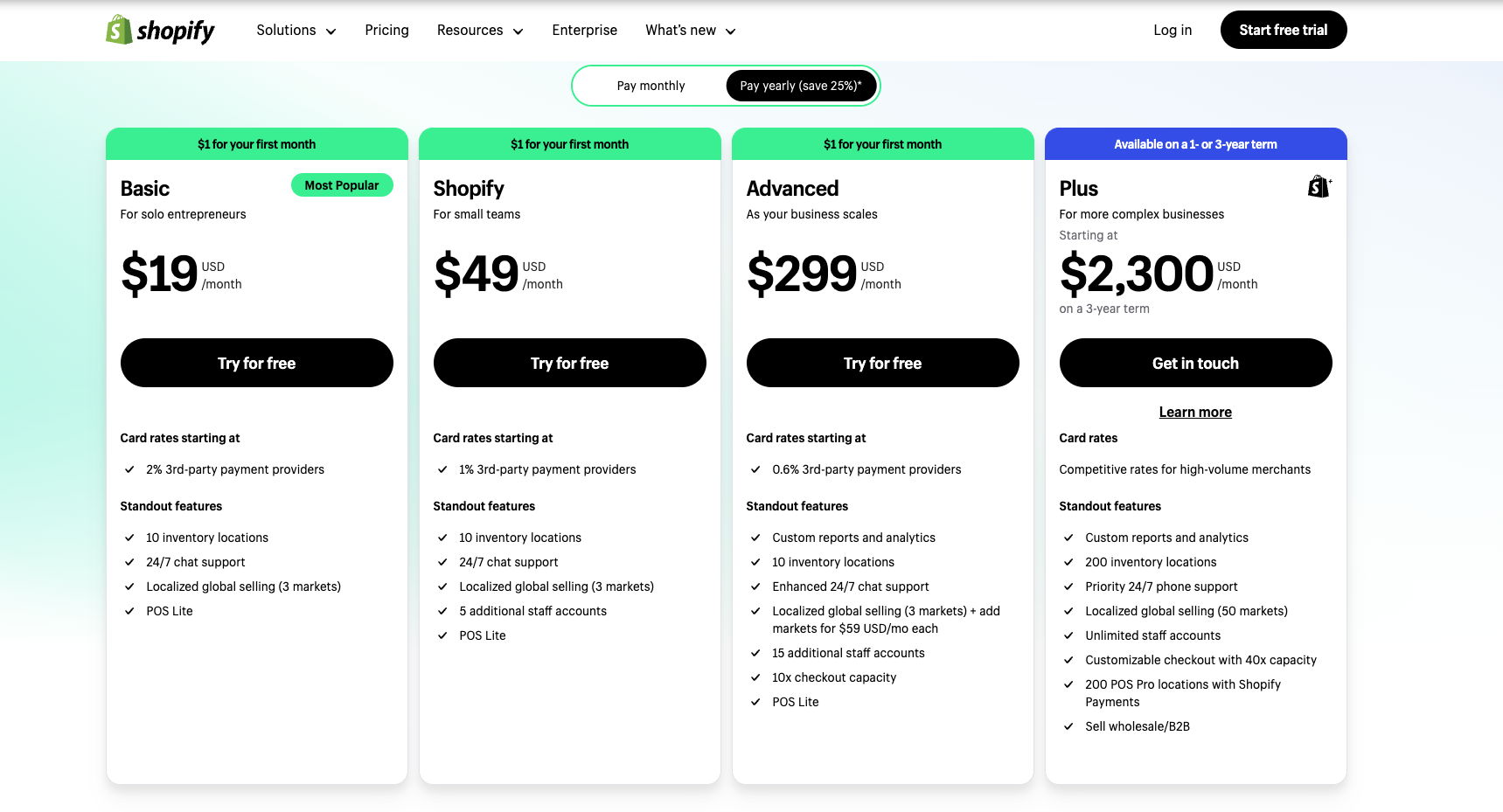 shopify pricing plans