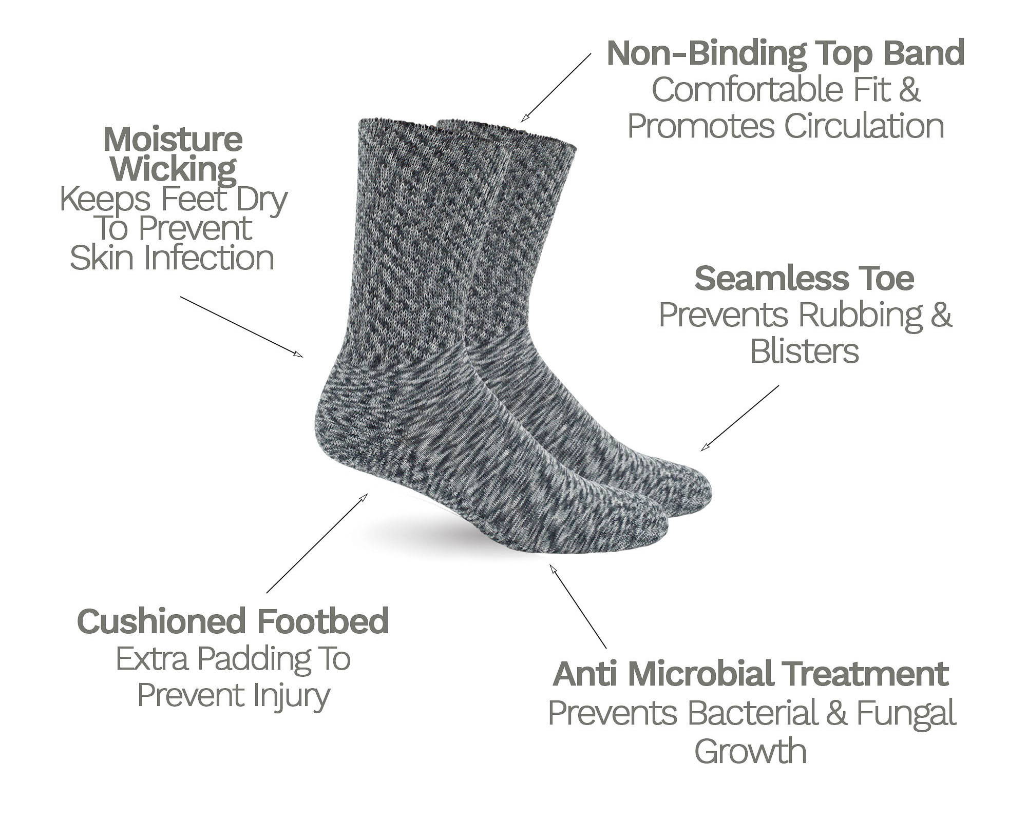 Men's Non-Skid Diabetic Cotton Quarter Socks with Non Binding Top (Bla – MY  HEALTH SOCKS
