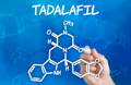 Tadalafil Guide