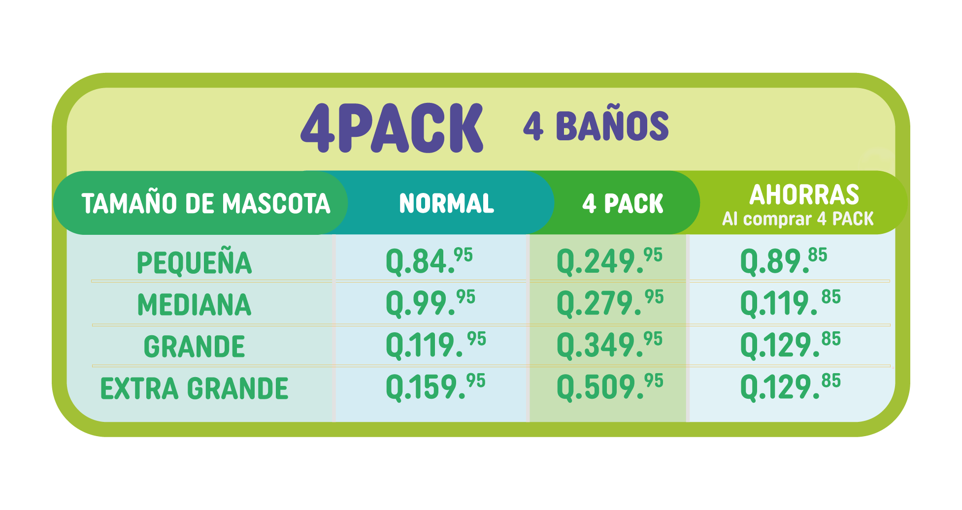 4Pack 4 baños