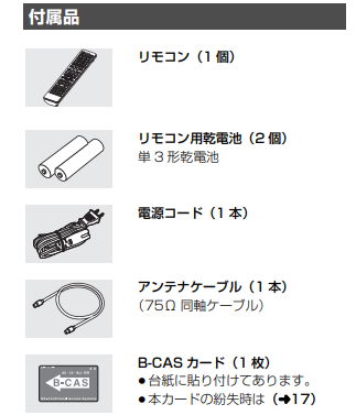 同梱品