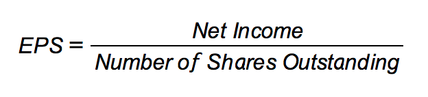 EPS formula