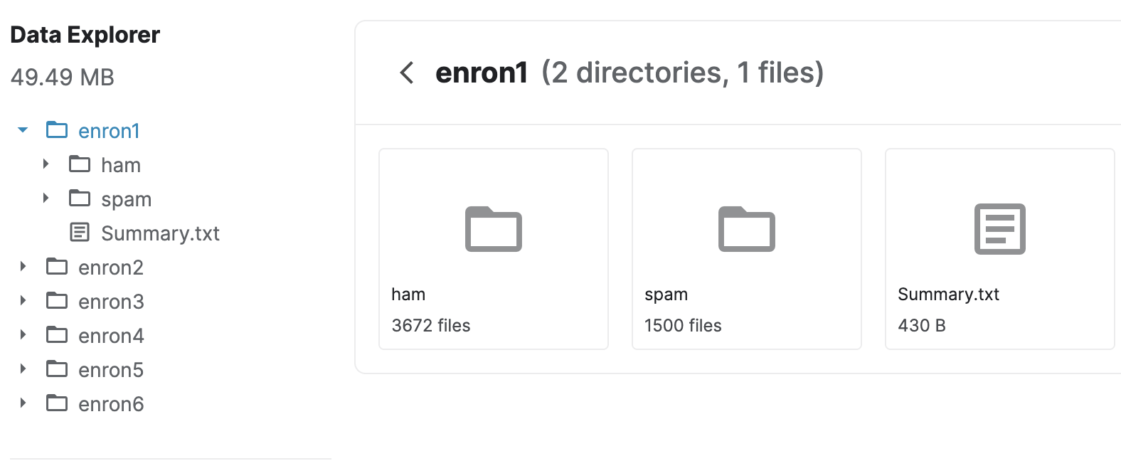 Example of Enron dataset structure format 