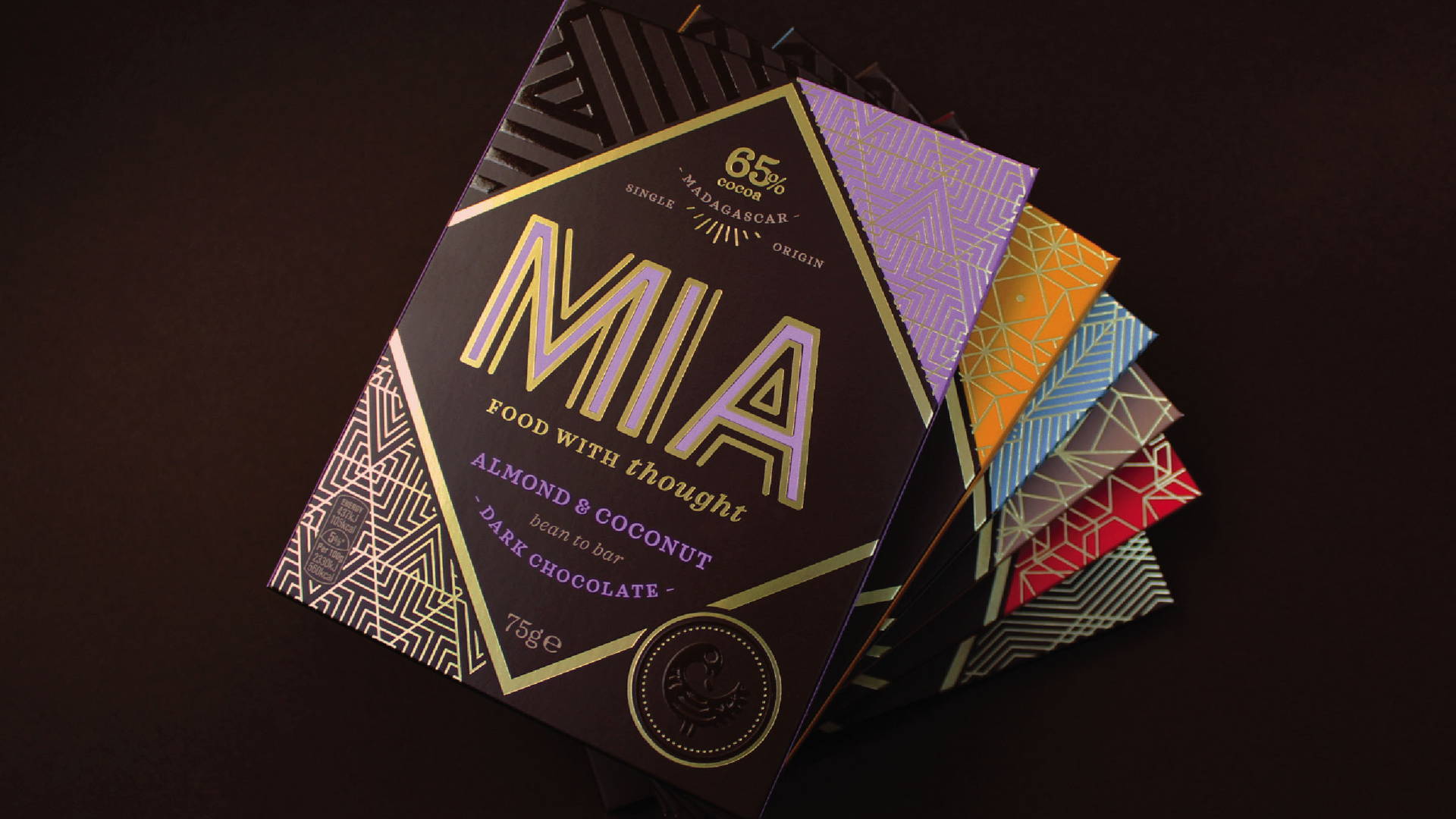 Featured image for MIA Chocolate is Where Deliciousness Meets Purpose
