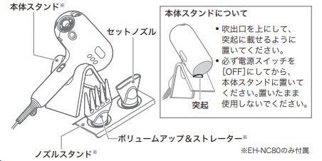 同梱品