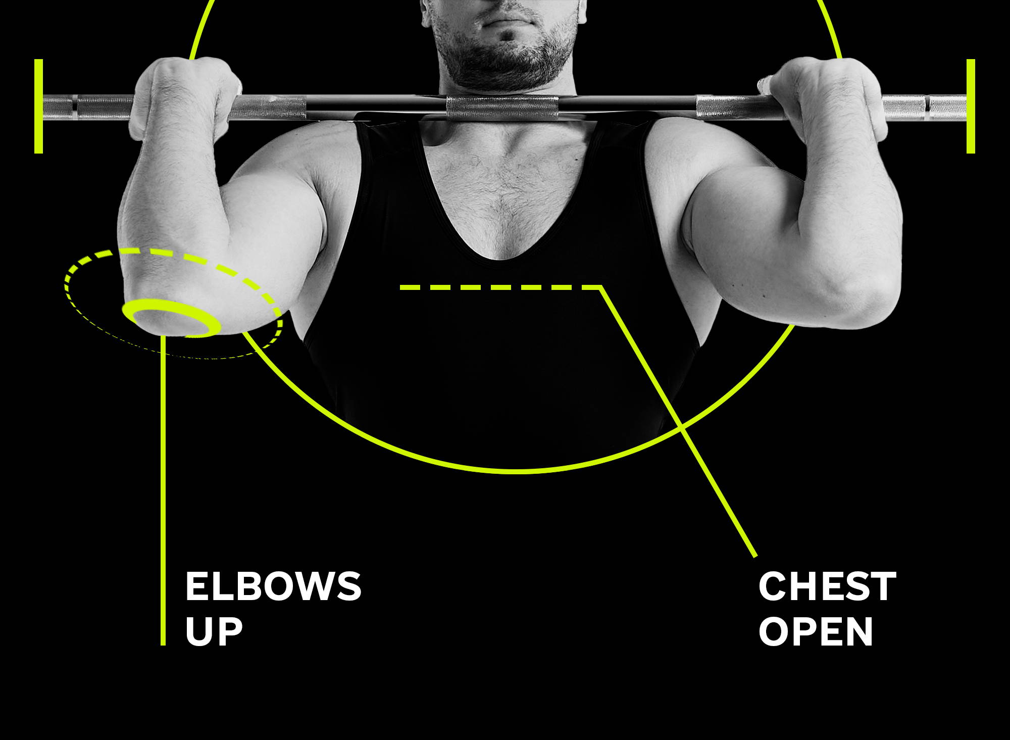 overhead mobility for weightlifting