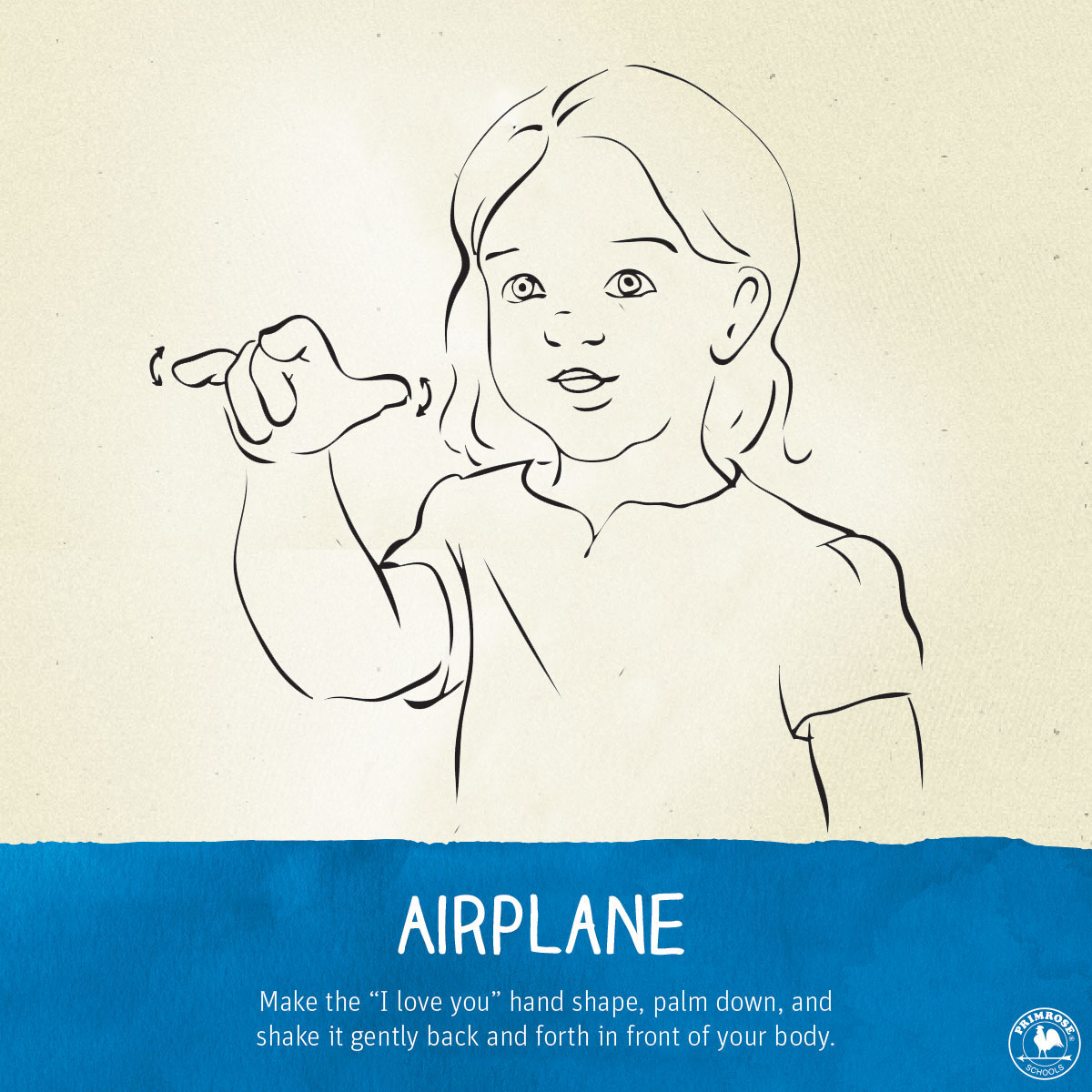 Illustration describing how to sign the word "Airplane"