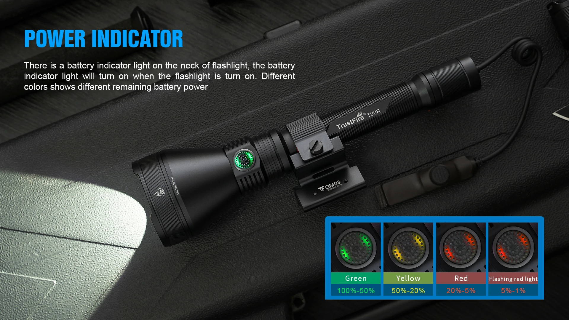 TrustFire T90R Tactical Flashlight