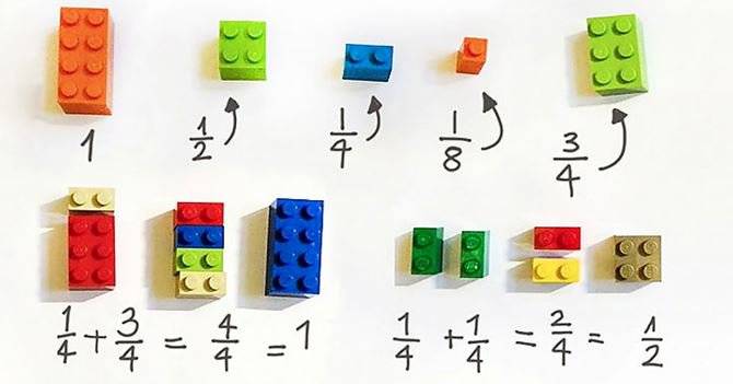 lego math education