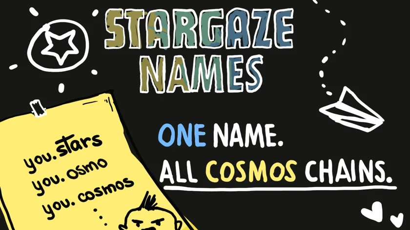 A picture that shows that Stargaze Names will be live soon for public minting