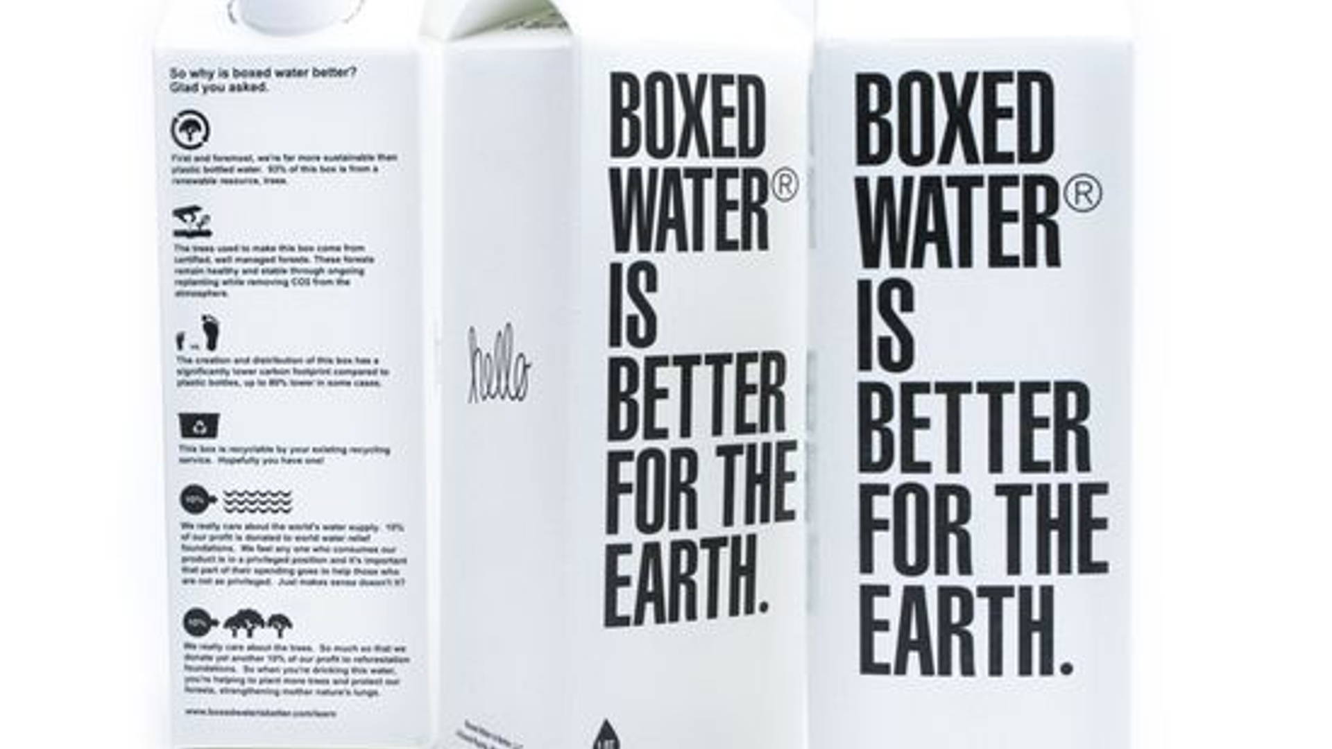 Featured image for Boxed Water is Better