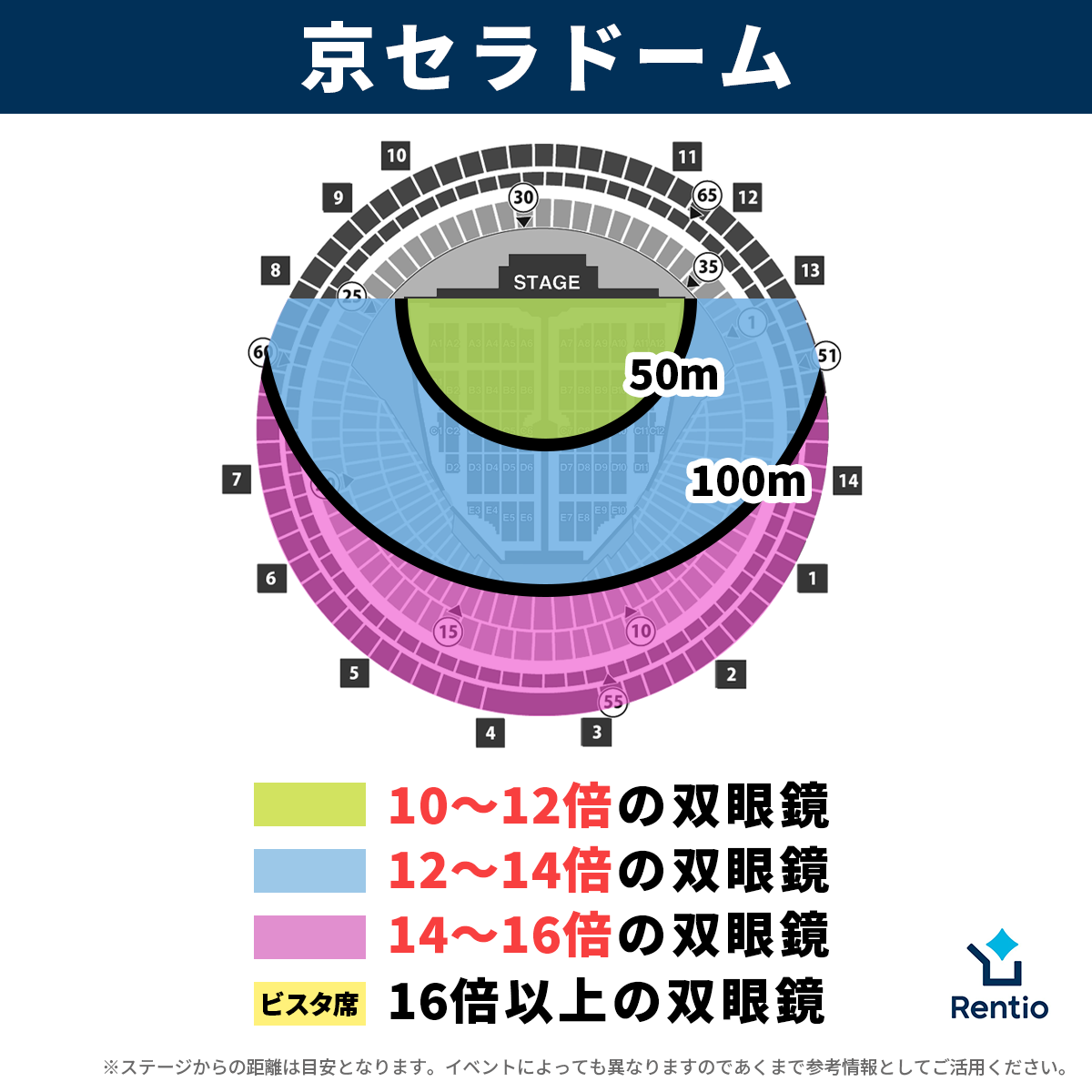 京セラドームの座席ごとのおすすめ倍率