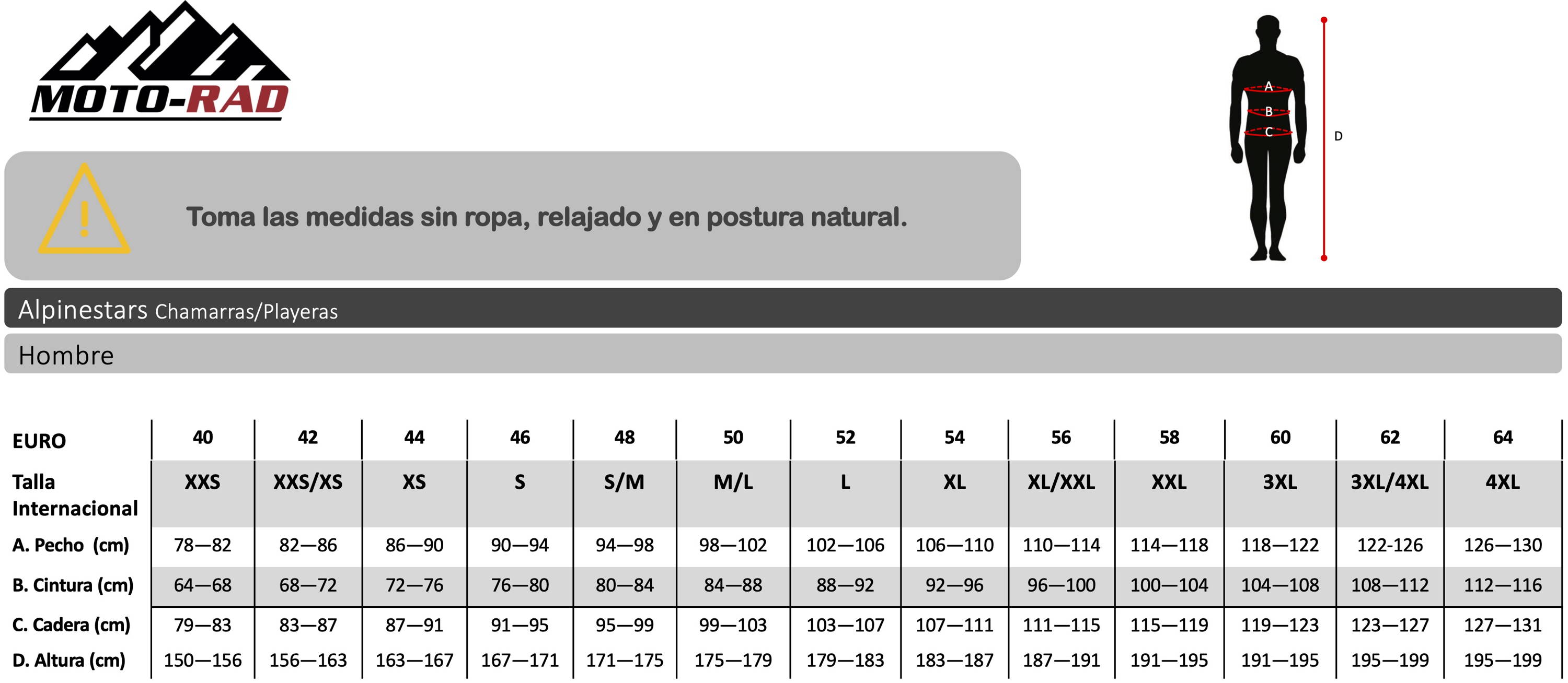 Guia de Talla Chamarras y Playeras Alpinestars