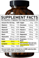 Supplement Facts of the best lutein supplement for eyes
