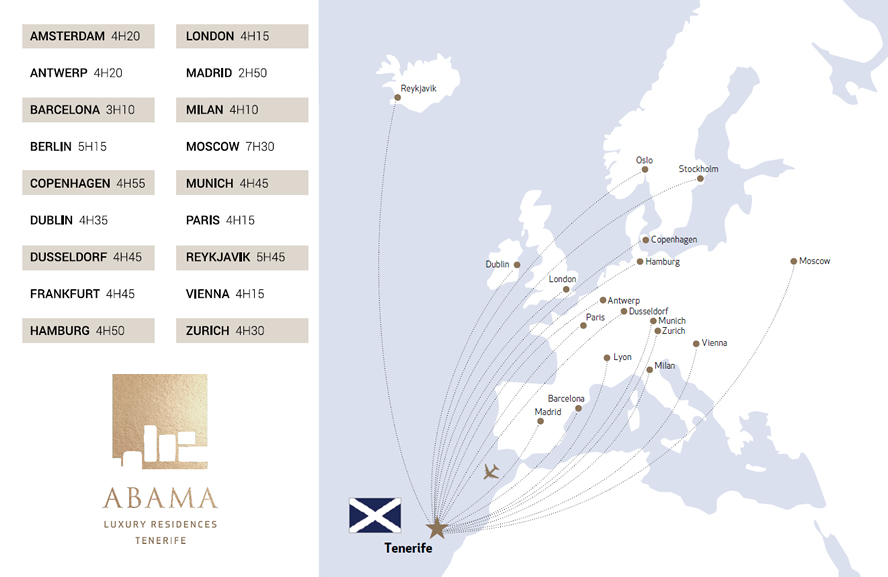 Barcelona - abama-resort-distances.jpg