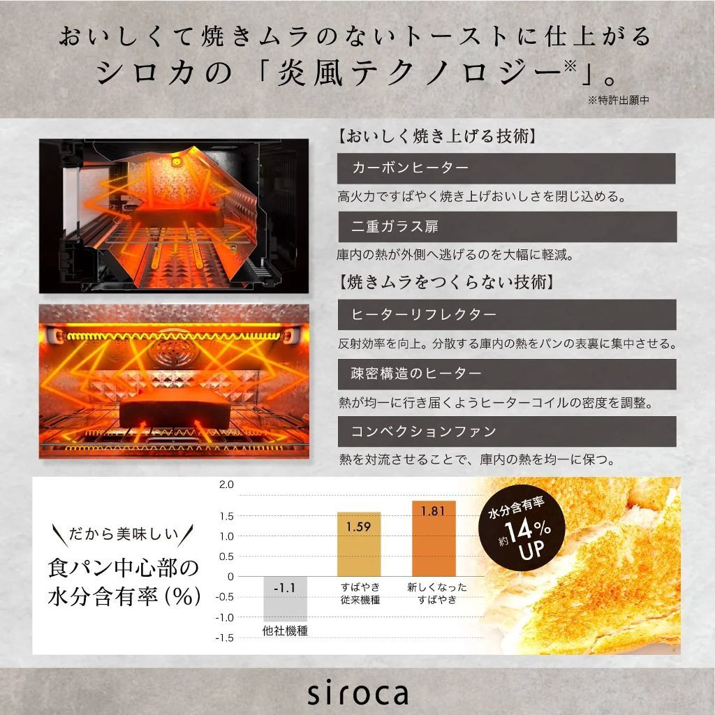 炎風テクノロジー