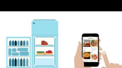 5 Best Alternatives To Pepper Plate As Of 2021 Slant