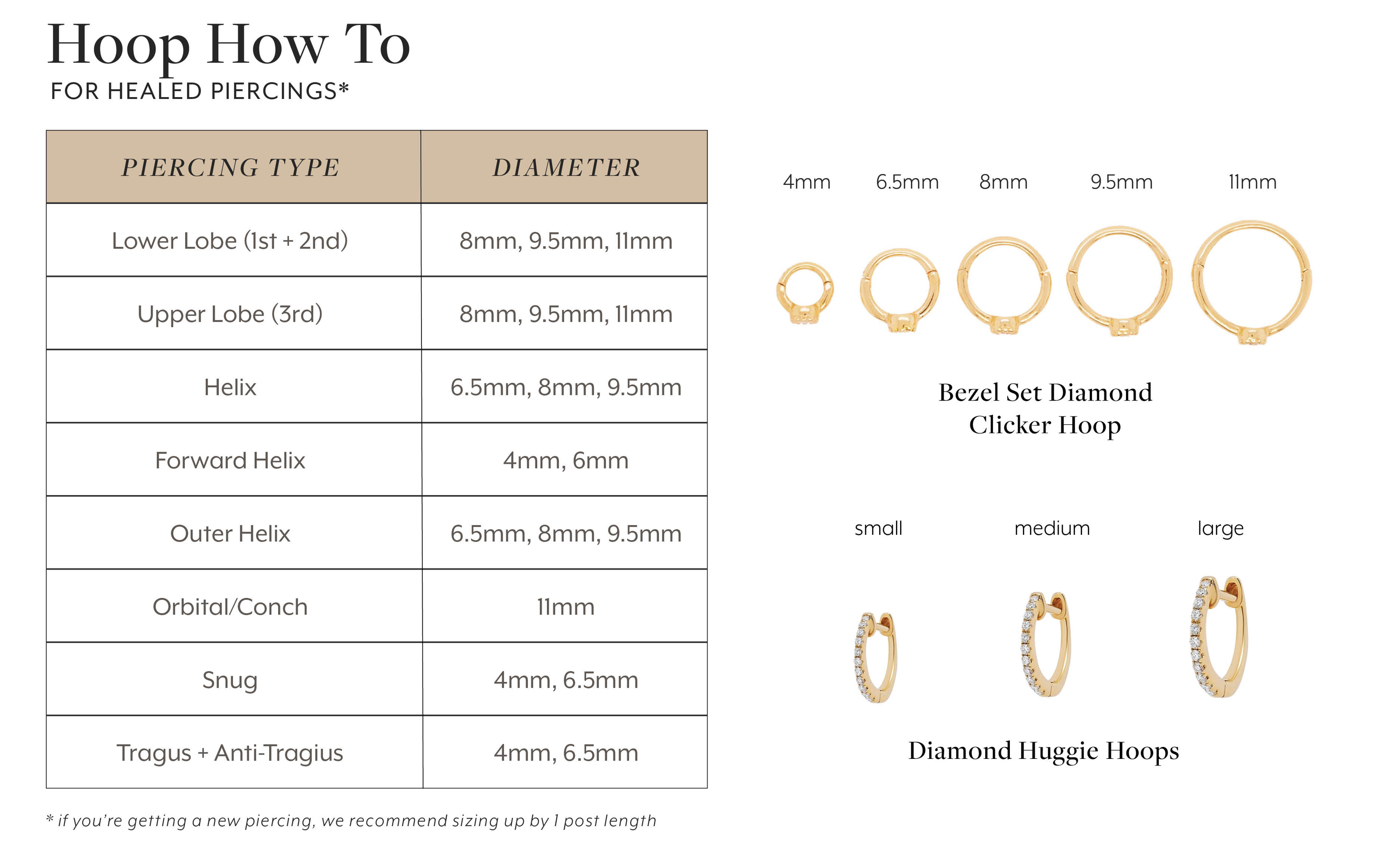 Hoop Earring Sizes on Chart