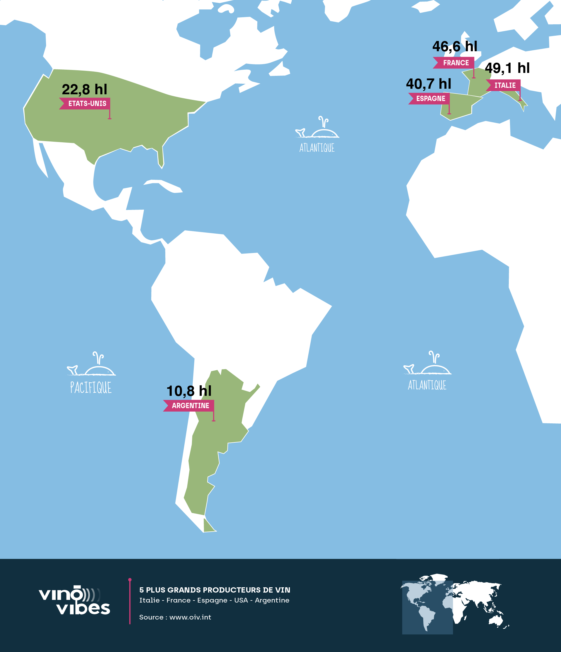 Carte monde : hectolitres de vin 