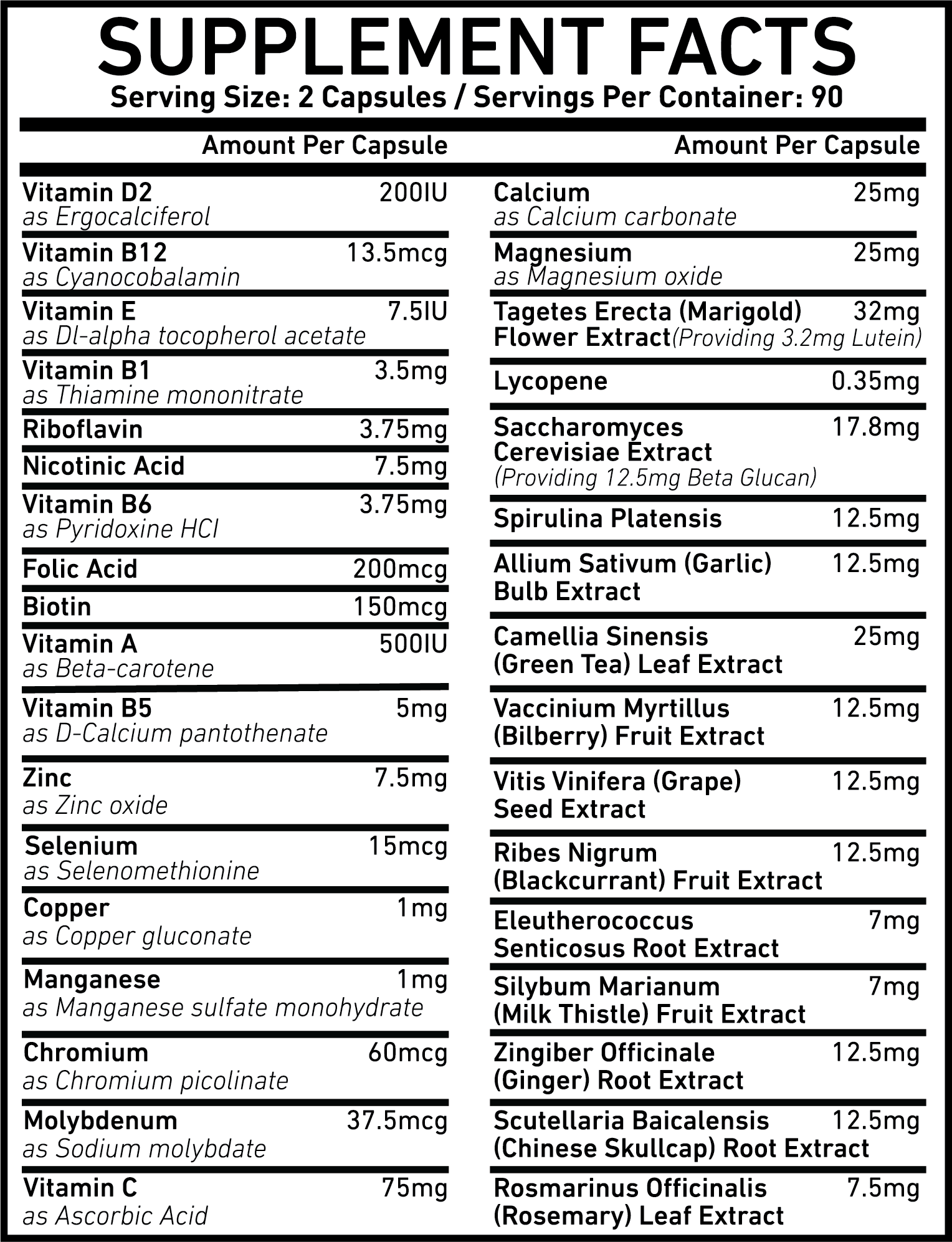 Supplement facts of the best multivitamins for men