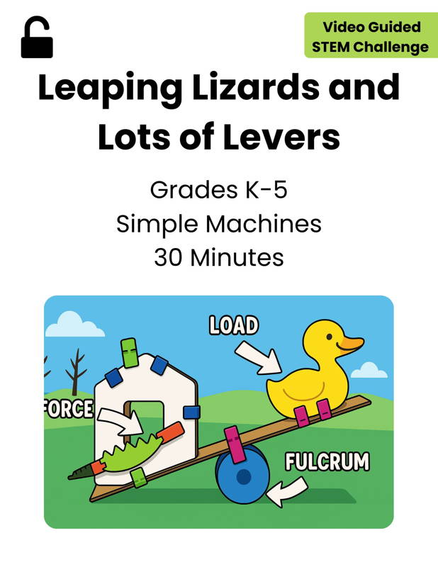 Image of a simple machines STEM activity showing a lizard applying force on one side of a lever and a duck acting as the load, demonstrating key concepts like fulcrum, load, and force. Ideal for K–5 classrooms using 3DuxDesign STEM kits to teach simple machines through hands-on, project-based learning.