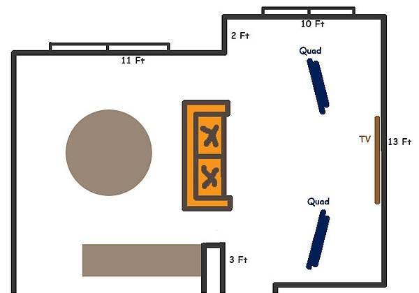 Room Measurements