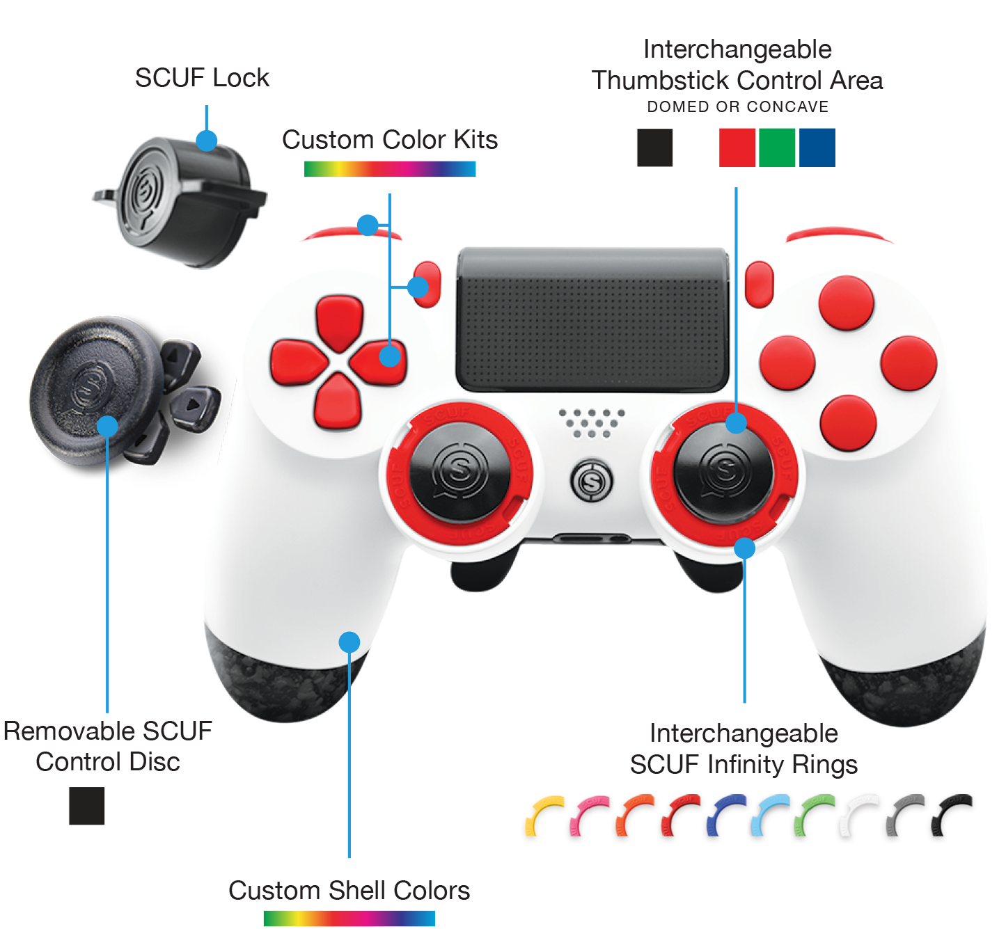 SCUF Infinity 4PS Pro - Der ultimative Pro-Controller— g4g.ch