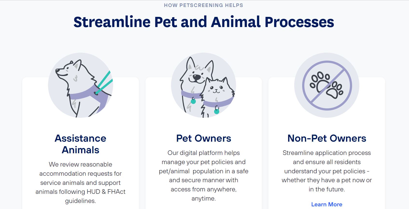 PetScreening product / service