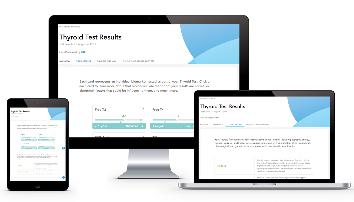 up hepatitis c price check You  Understand EverlyWell: Can Test  Home Results At Thyroid