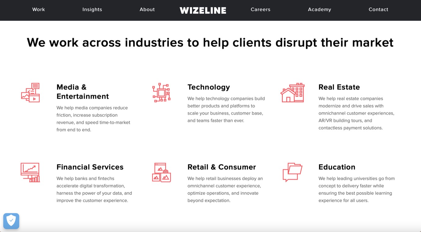 Wizeline product / service