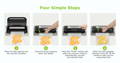 Four Simple Steps