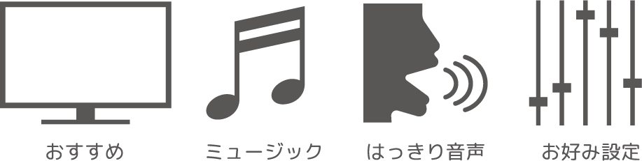 音声モード＆イコライザー