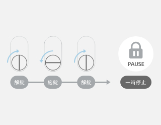 ちょっとした外出時に一時停止
