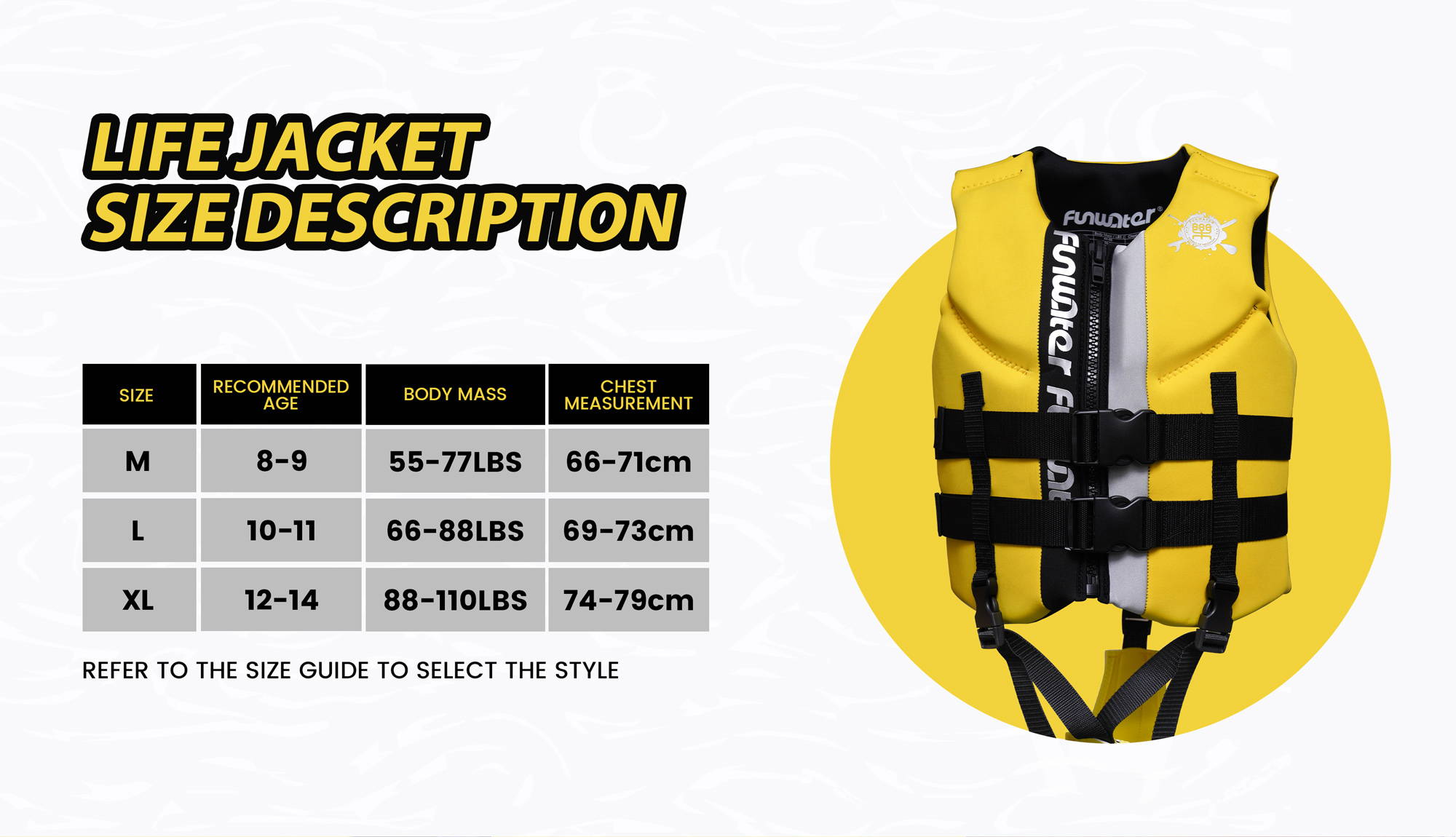 Life jacket size chart, divided into M, L, XL