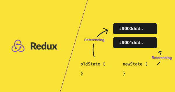Redux Immutable Update Patterns – DKRISP