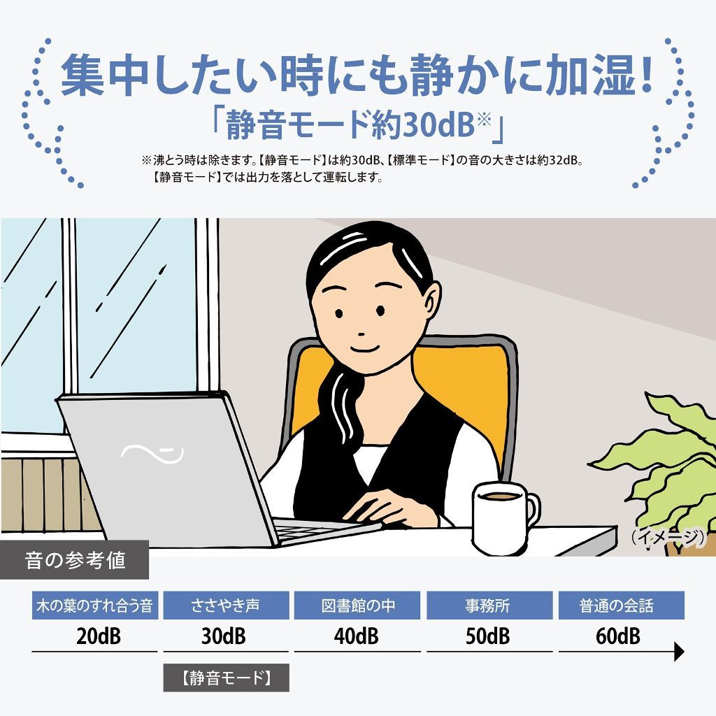 静かに加湿