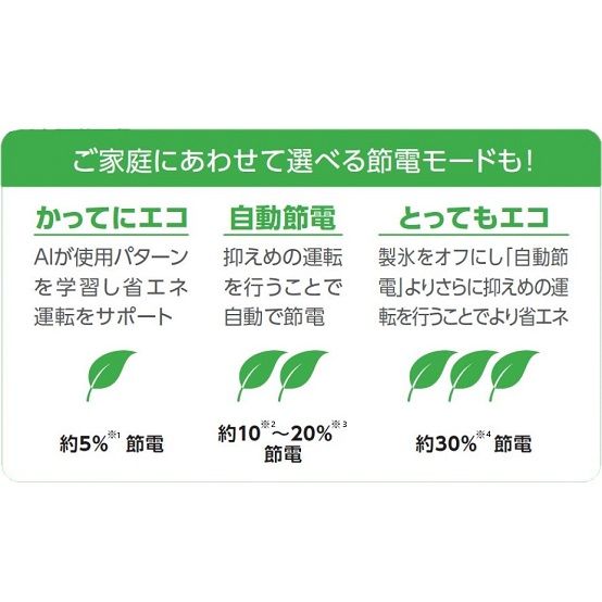 節電モード