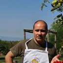 Image Profile