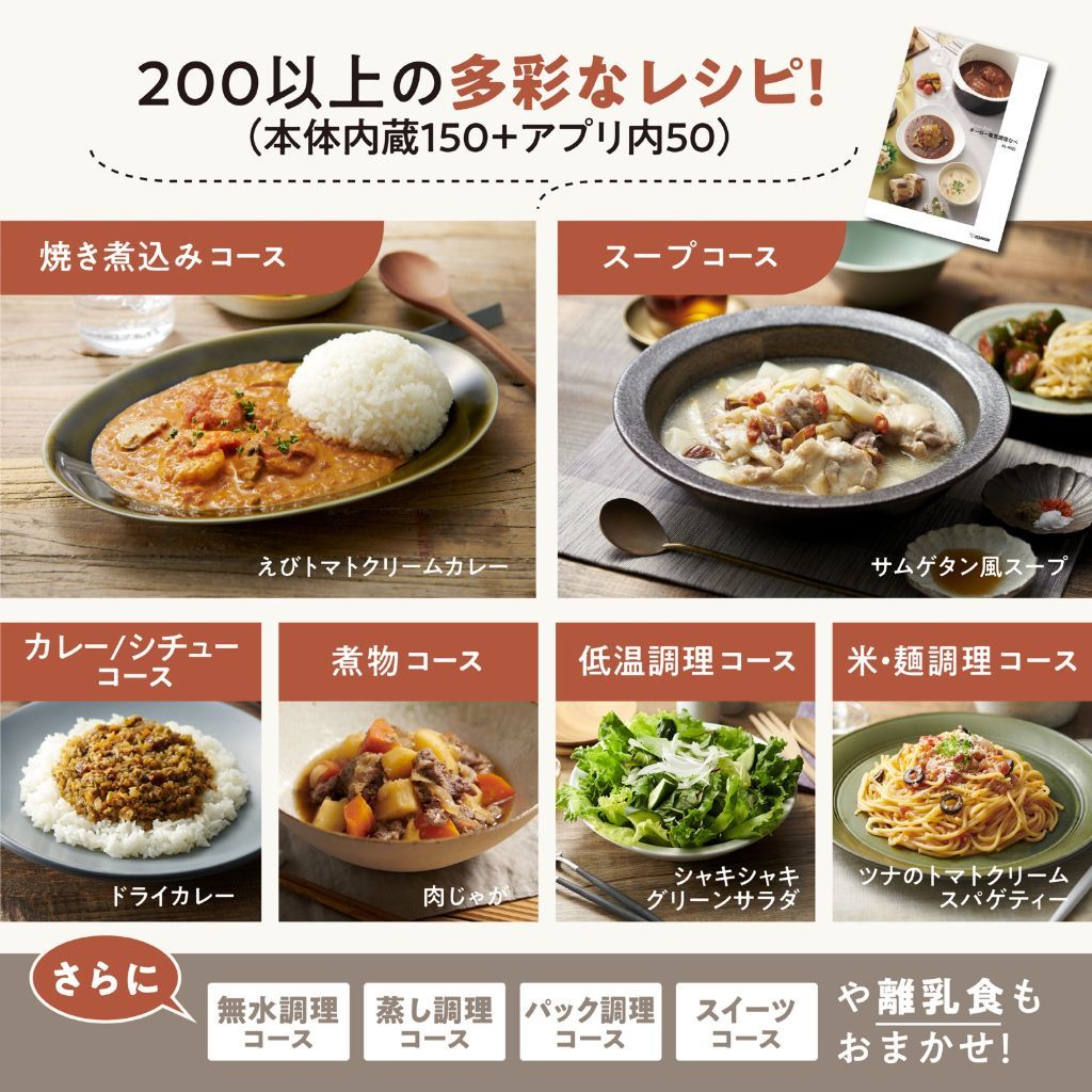 200以上の多彩なレシピ