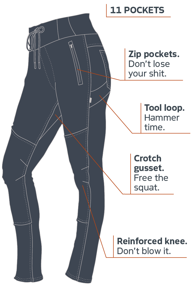 Britt X Graphic: 13 pockets, 2 tool loops, Zip pockets, Crotch Gusset, Reinforced knee, knee slot, and tough cuff.