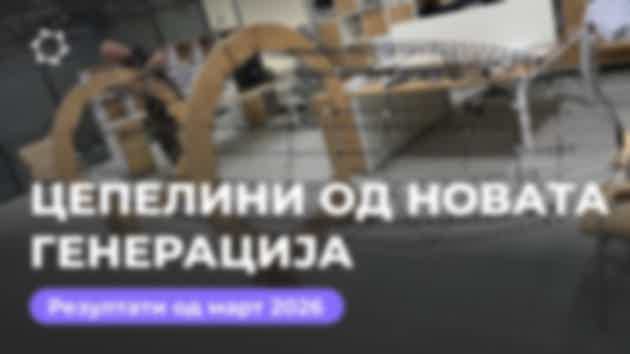 Дајџест за март: проект «Цепелини од новата генерација»