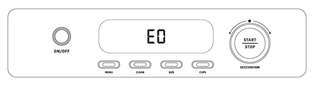 Diagram showing how an error code is displayed