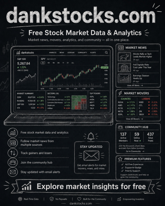 Databricks developers developer - Lucas F.'s portfolio image